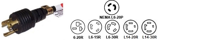 Nema L14-30P Wiring Diagram from www.rackmountpdu.com