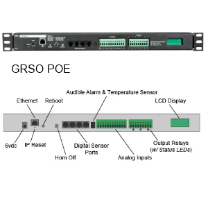 Geist,Rackmount PDU,Mount,Rack