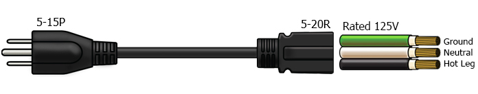 5-15P to 5-20R Power Cord