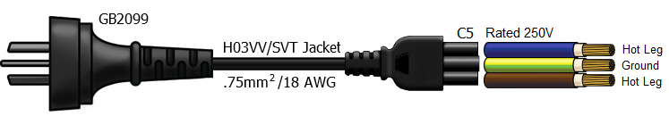 GB2099 to C5 Power Cord