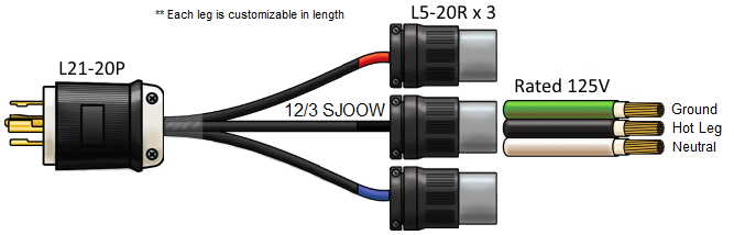 splitter power cord, l21-20 TO L5-20 X 3
