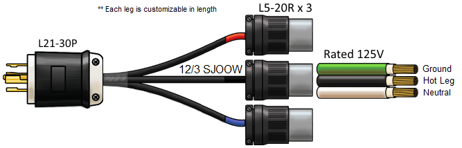 splitter power cord, l21-30 TO L5-20 X3