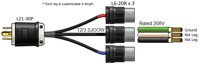 splitter power cord, l21-30 TO L6-20 X3