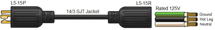 c14 to c13 power cable