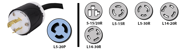 l5-20 plug adapters