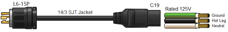 l6-15 to c19 power cable