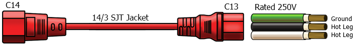 c14 to c13 power cable