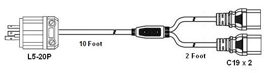 splitter power cord, l5-20 c19