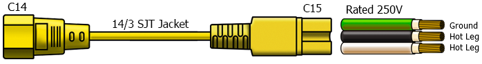 yellow c14 to c15