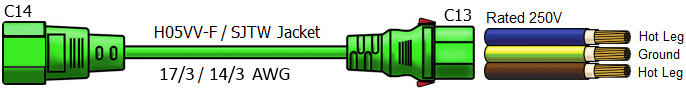 Green auto-lock c14 to c13 power cord