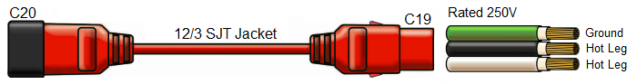 red auto-lock c20 to c19 power cord